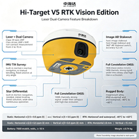 Récepteur GNSS RTK Visuel de Mesure Vidéo Hi-Target V5 V200 avec Fonctionnalités AR, Base et Mobile, IMU, Inclinaison, Instruments et Équipements de Topographie IA
