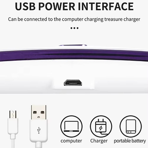 Lampe à ongles pliable 36W UV LED double source de lumière, séchage rapide, portable, pour thérapie lumineuse, en plastique, pour usage domestique - Product Image 5