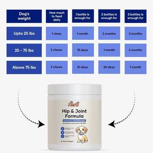 อาหารเสริมบำรุงสะโพกและข้อต่อสำหรับสุนัขแบบ OEM ODM - บรรเทาอาการปวดข้อสุนัข - กลูโคซามีน คอนดรอยติน ขมิ้นชนิดเคี้ยว - Product Image 5