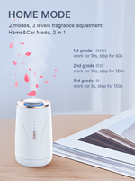 Diffuseur d'arômes sans fil rechargeable CNUS X3Art, machine à parfum portable pour voiture et maison, 3 niveaux de réglage de la fragrance