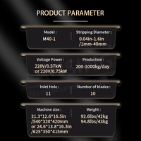 Machine à dénuder les câbles et les fils Lansing 750W pour usage domestique, 1-40 mm, 110/220V 60Hz, machine à dénuder les fils électriques portable alimentée
