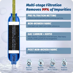 Filtre à eau en ligne avancé pour camping-car avec 2 protections de tuyau, réduit considérablement le mauvais goût et élimine le chlore, certifié NSF - Product Image 6
