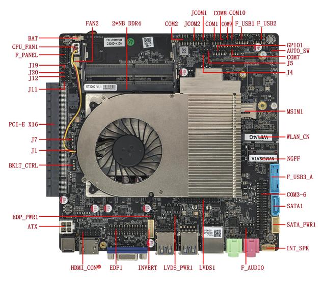 ELSKY ET3000 Domestic Phytium Board Tengrui D3000 Octa-Core 2.5G Onboard X100 Discrete GPU 4G or 8G Dual DDR4 64G