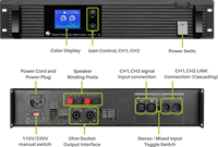 Amplifier Digital Metal Dual Channel 350W Respon Frekuensi 20Hz-20kHz <0.05% THD untuk Laporan Konferensi Siaran Profesional
