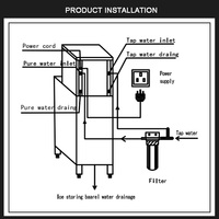 Machine à glaçons demi-cube BY-1200W(B) 540 kg, refroidie par eau, haute efficacité, pour les magasins de boissons fraîches