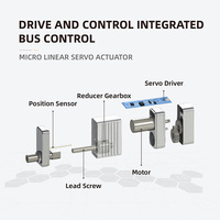 LAS16 aktuator Servo linier Mini, Stroke 16mm,Force 31,5n/35N/49N/56N/105N, kecepatan 4mm/S-62 m/s, aktuator linier listrik 28g