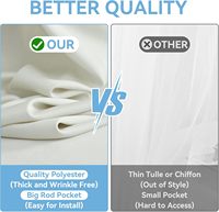 Outpain Draperies de plafond 4 panneaux en tissu uni ivoire 5ftx20ft, sans plis, avec passe-tiges, pour tentes, mariages et fêtes d'anniversaire, Chine