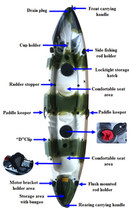 <span class=keywords><strong>Tandem</strong></span> <span class=keywords><strong>Kayak</strong></span> Câu Cá Đôi <span class=keywords><strong>Kayak</strong></span> Câu Cá Thể Thao 2 Người Màu Trắng Nâu TN-09 Ngồi Trong Thuyền <span class=keywords><strong>Kayak</strong></span> - Product Image 2