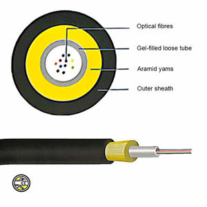 <span class=keywords><strong>Ctc</strong></span>-Cable de <span class=keywords><strong>fibra</strong></span> óptica Adss 2 4 8 12 Core, tubo Central, cinta de acceso, 2Km - Product Image 2