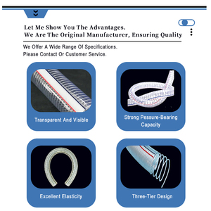 Tubo Flessibile in <span class=keywords><strong>PVC</strong></span> Intrecciato ad Alta Pressione Rinforzato con Fibra per Trasferimento di Acqua, Aria e Prodotti Chimici - Product Image 4