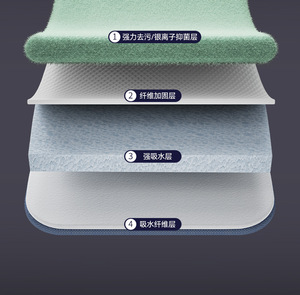 Separa el Agua Limpia de la Sucia. Mopa para suelos domésticos de doble uso, en seco y húmedo, sin necesidad de enjuague, la solución definitiva para una limpieza sin complicaciones. - Product Image 5
