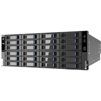 Serveur rack d'intelligence artificielle 4U AI Nettrix X640 G40 GPU