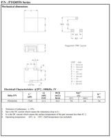 Inducteur de puissance moulé intégré SMD prêt à être expédié, 17uH ±10% 7A 50mOhm, bobine plate en cuivre à courant élevé
