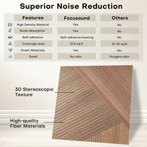 Panel Acústico 3D <span class=keywords><strong>de</strong></span> Alta Eficiencia para Absorción <span class=keywords><strong>de</strong></span> Sonido y Reducción <span class=keywords><strong>de</strong></span> Ruido, Adecuado para Paredes <span class=keywords><strong>de</strong></span> Cines, Estudios <span class=keywords><strong>de</strong></span> Grabación y Habitaciones - Product Image 2