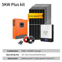 Kit de panneaux solaires pour appareils ménagers comme réfrigérateur, ventilateur, ordinateur portable