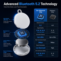 Localisateur GPS pour animaux de compagnie, dispositif anti-perte pour chats et chiens, suivi Bluetooth, compatible IOS/Android, rappel de faible batterie, traceur