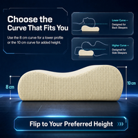 Surmatelas à Ions Négatifs Anyangshu |   Formule botanique pure libérant plus de 3000 ions négatifs pour une qualité de sommeil apaisante