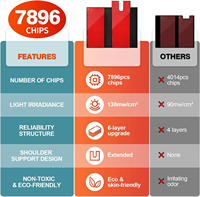 Couverture Laser AQSHE 6 longueurs d'onde 630 660 830 850 940 1064nm, Thérapie par Lumière Rouge LED, Lit Infrarouge Triple 7896 Puces, Pod Corporel Complet