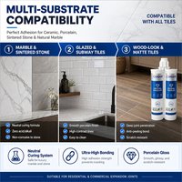 Mortier de jointoiement époxy haute brillance écologique pour carreaux de céramique et de porcelaine, fourni par l'usine Caibel