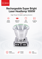 Lampe frontale LED rechargeable OEM pour le camping, la pêche nocturne et l'exploitation minière, lampe portable pour mineurs avec garantie de 3 ans