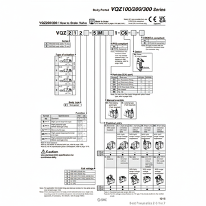 Válvula Solenoide Neumática SMC Válvula de Control de VQZ212-5M1-C6 - Product Image 1