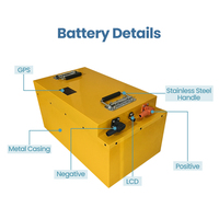 Batterie au lithium LFP 48v 100ah 120ah Mishuk pour auto-rickshaw, prix au Bangladesh, batterie pour tricycle électrique avec GPS