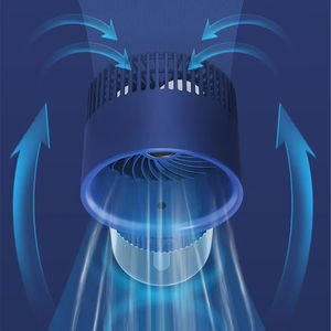 Ventilador con luz ambiental para mesitas de noche, ventilador con velocidad de viento ajustable que mejora la calidad del aire, adecuado para uso en interiores y exteriores - Product Image 5