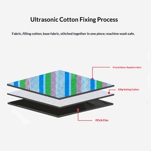 Tapis de pique-nique extérieur en tissu personnalisé, imperméable, anti-humidité, facile à nettoyer, tapis de <span class=keywords><strong>camping</strong></span>, tapis de pique-nique ultrasonique pour <span class=keywords><strong>les</strong></span> sorties printanières - Product Image 3