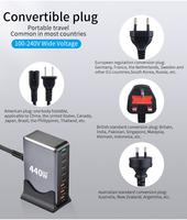 Chargeur électrique portable Gan 440W pour iPhone iPad Ordinateur portable-Chargement super rapide avec sorties PD 3.0 100W et 45W