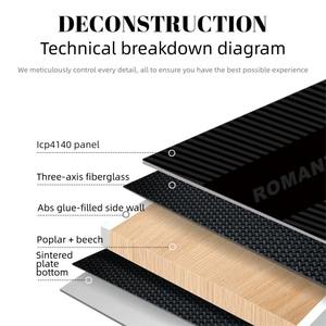 สโนว์บอร์ดสปีดสกีแบบฟรีสไตล์  แบบกว้าง  สามารถปรับแต่งขนาดและสีได้  ผลิตตามแบบที่ลูกค้าต้องการ  ทำจากไม้ป็อปลาร์ - Product Image 4