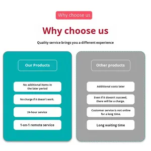 Office 365 2021 <span class=keywords><strong>Professional</strong></span> <span class=keywords><strong>Plus</strong></span> 2024 Enterprise, Sistema Operativo, Excel <span class=keywords><strong>2019</strong></span>, <span class=keywords><strong>Word</strong></span> 2016, Clave de Activación Permanente Office 365 - Product Image 3