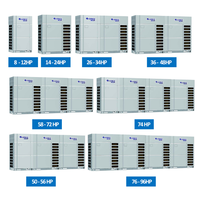 Climatiseur Multi-Split Onduleur Hybride AC/DC VRF Multizone Solaire pour Froid et Chauffage
