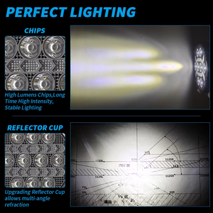 DXZ 4 pulgadas 18W blanco Ember LED todoterreno 4X4 foco nuevo 12V 24V luz de trabajo para Jeep camión coche Tractor SUV ATV faros LED - Product Image 3