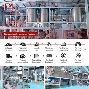 PhoenHorse Premium Brand Factory Supplies <span class=keywords><strong>Acana</strong></span> Pacific Feast con Ingredienti di Frutti di Mare <span class=keywords><strong>per</strong></span> la Preferenza Gustativa dei <span class=keywords><strong>Cani</strong></span> Cibo <span class=keywords><strong>per</strong></span> <span class=keywords><strong>Cani</strong></span> - Product Image 5