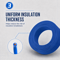 Fil électrique flexible RV, câble en cuivre isolé en PVC pour luminaires et appareils électroménagers