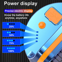 RTS Portable Super Lumineux LED Spot Solaire Tente Lumière D'urgence Marché De Nuit Lumière Camping En Plein Air Lumière avec Télécommande