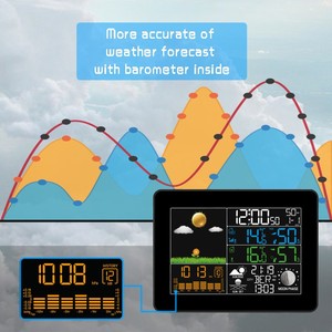 Wireless Weather Station <strong>Barometer</strong> Thermometer Hygrometer Wall <strong>Clock</strong> With Sensor - Product Image 5