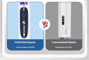 Pipeta de plástico autoclavable de alta precisión de 8/12 canales ajustable manual para laboratorios de biología <span class=keywords><strong>molecular</strong></span> Soporte personalizado OEM - Product Image 5