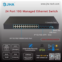 Switch Ethernet Fibre Géré pour Entreprises avec 4 Emplacements SFP+ 1G/10G et 24 Ports PoE 10/100/1000Base-TX L3