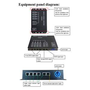 Distribuidor <span class=keywords><strong>de</strong></span> Señal DMX512 <span class=keywords><strong>de</strong></span> 4 Vías Pknight, Amplificador Aislado <span class=keywords><strong>de</strong></span> Alto Voltaje RJ45 para Iluminación <span class=keywords><strong>de</strong></span> Escenarios - Product Image 4