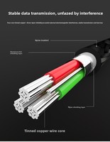 Câble USB PD60W 0,5M 1M 2M 3M Tresse en nylon Charge rapide Prise en charge max 3A