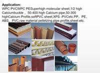 Barril cónico de doble tornillo de fábrica de Zhoushan para máquina extrusora de plástico de madera WPC