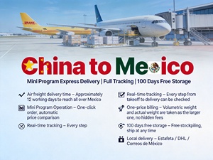 Mexico Air Express 10-15 Días Documentos E-commerce Muestras Sobredimensionadas Doble Aduana + Impuestos Multicanal DDP/DDU Vuelos Semanales Seguimiento Rápido - Product Image 1