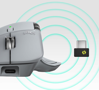 Stock pour souris sans fil MX Master 4, 7 boutons, haute performance, pour mode double, entreprise, haut de gamme, bureau, ergonomique, rétroéclairée