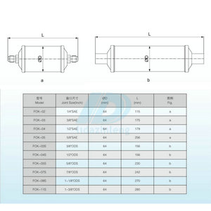 Tanque de Almacenamiento Vertical de Líquidos Fask Serie L, Unidad de Refrigeración de 4-14L, Equipo de Refrigeración - Product Image 4