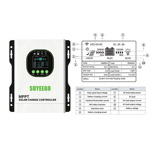 Controlador de Carga <span class=keywords><strong>Solar</strong></span> MPPT SUYEEGO 60A 120A 480VDC con Entrada de Voltaje Alto Automática Inteligente de 24V 48V 96V 120V 192V - Product Image 3