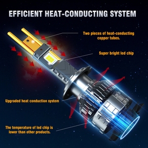 <span class=keywords><strong>Precio</strong></span> al por mayor coche bombilla Led 300W 4575 CSP Chips accesorios de coche H1 H3 H7 H11 9005 9006 880 bombilla de faro Led para coche - Product Image 5