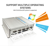Mini PC Industrial Sin Ventilador en Oferta con Interfaces Enriquecidas, 6 Puertos COM, LAN Dual, HDMI, VGA para Control Industrial y Automatización