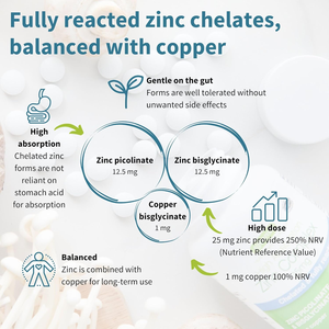 Hấp thụ cao Chelated kẽm phức tạp 25mg thực phẩm bổ sung kẽm picolinate bisglycinate đồng kẽm viên để hỗ trợ miễn dịch - Product Image 3