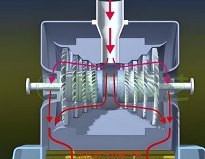 טורבינת אדים עיבוי - Product Image 3
